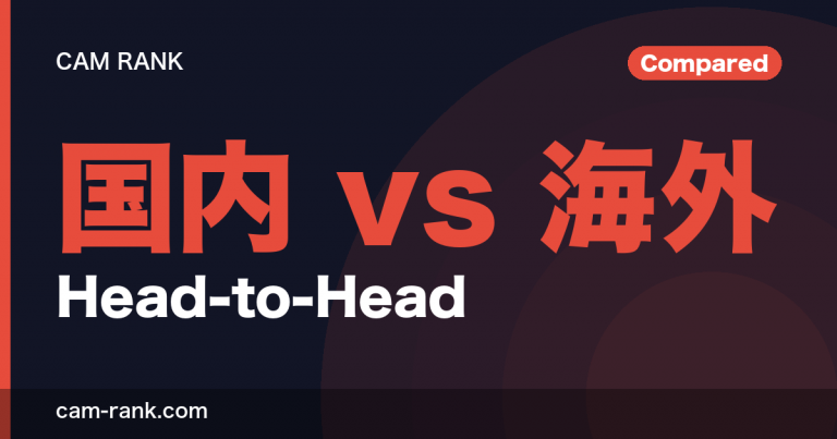 全部文章