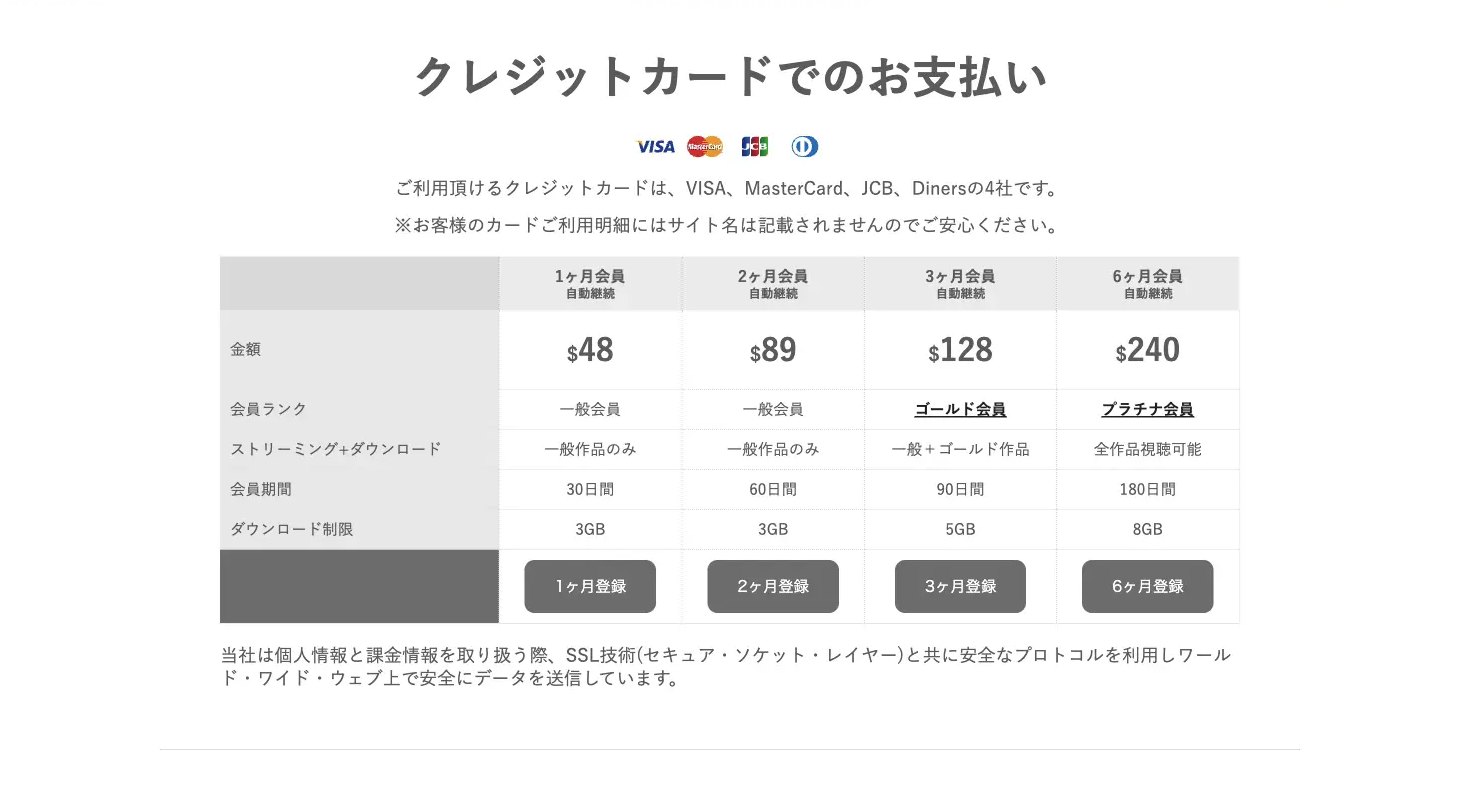 エッチな0930 料金プラン 公式入会ページ実測(2026年6月)