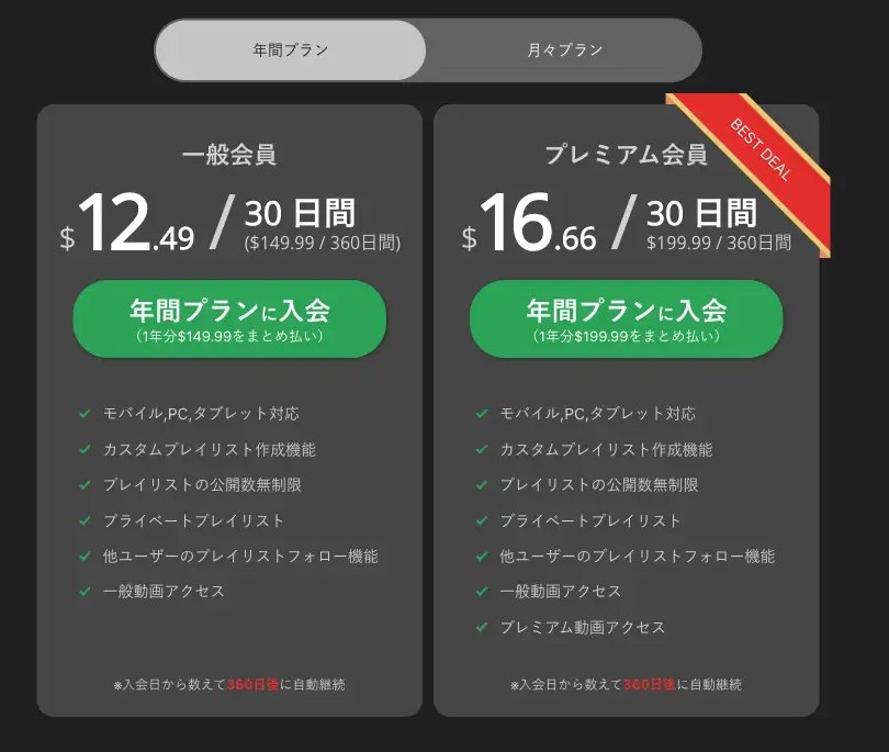 Hey動画 一般$12.49vsプレミアム$16.66 年間タブ・BEST DEALリボン（2026年6月実測）