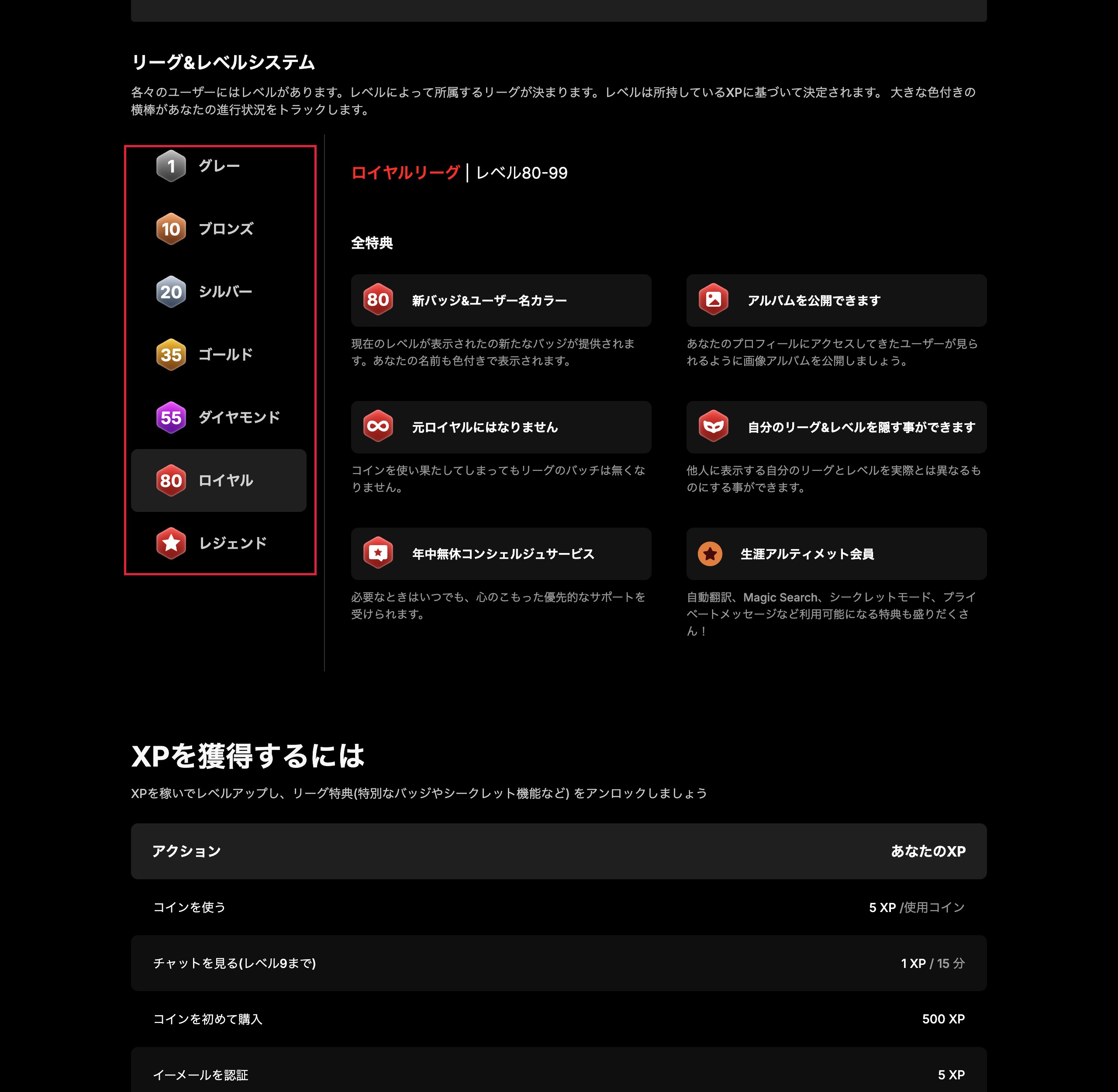 Stripchatのリーグ&レベルシステム画面。グレーからレジェンドまで7リーグの境界レベルと特典一覧