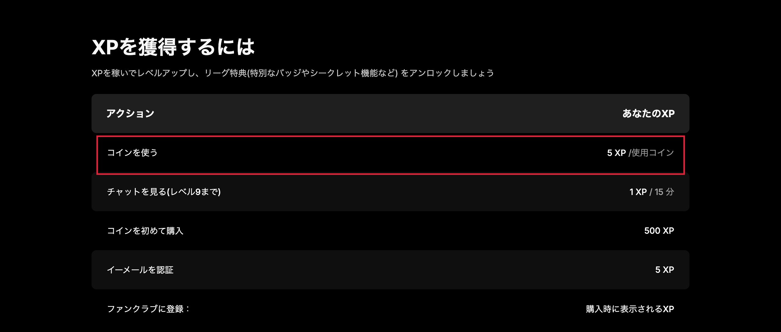 StripchatのXP獲得方法の公式一覧。コインを使うと1コインあたり5XP