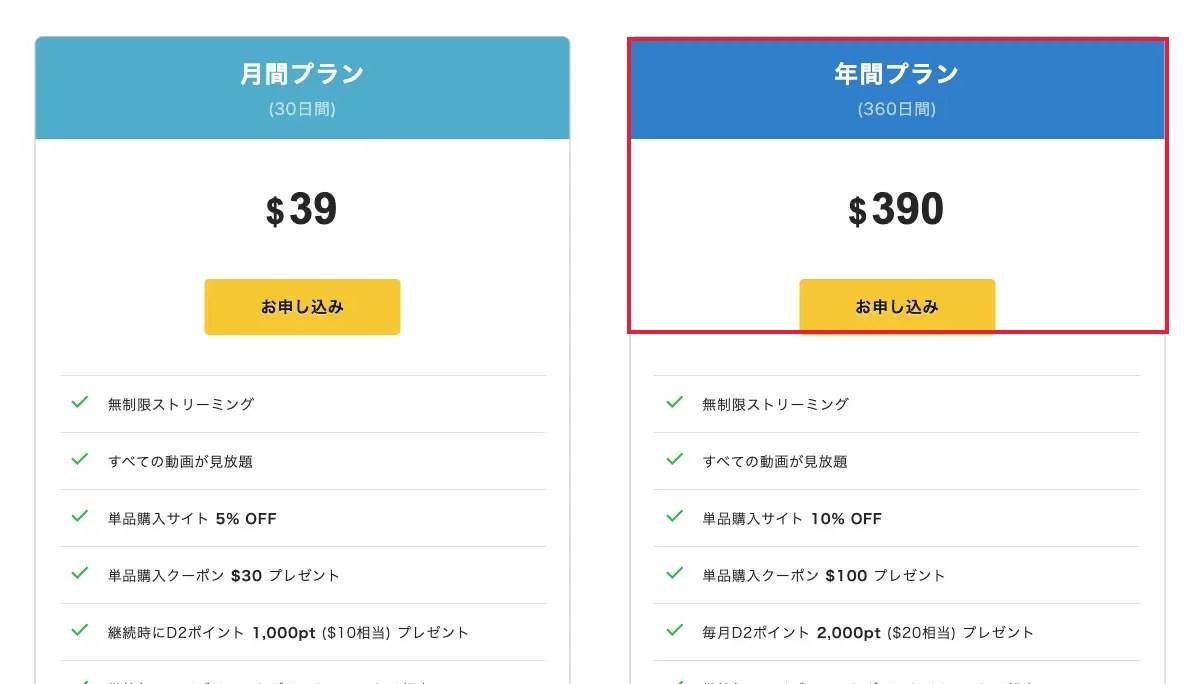 パコパコママ公式入会ページの料金プラン(月$39・年$390)